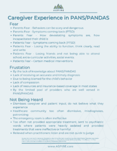 Caregiver Experience PANS PANDAS aspire