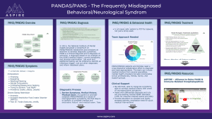 Pans pandas NATCON Behavioral Health E poster