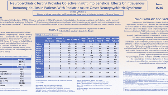 Neuropsychiatric Testing Provides Objective Insight into Beneficial Effects of IVIG in Patients with PANS