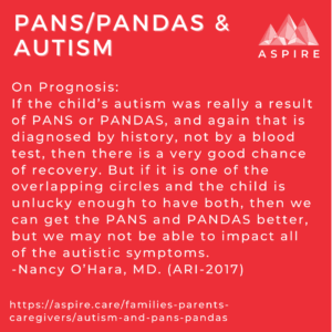 PANS PANDAS Autism nancy Ohara ASPIRE