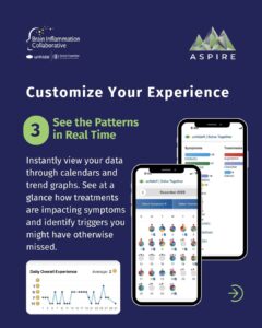 Unhide ASPIRE pans pandas 3