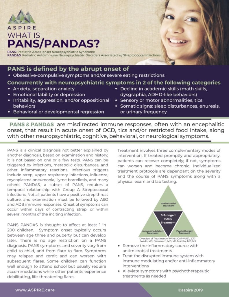 About PANS PANDAS 1 Page handout