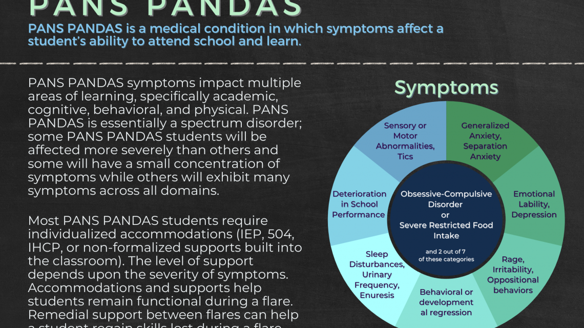 Flyer/Poster – PANS PANDAS School Information