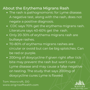 Erythema Migrans Rash Moorcroft Aspire Lyme