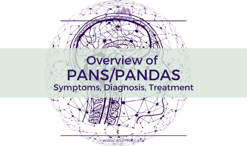 Aspire PANS PANDAS Overview Handout Toolkit