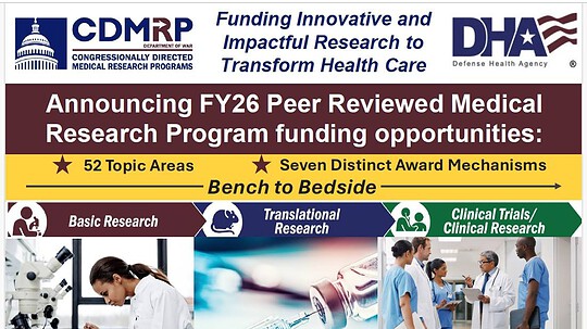 Department of Defense Peer Reviewed Medical Research Program (PRMRP)