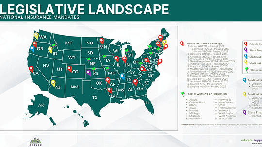 PANS/PANDAS Legislative Recap