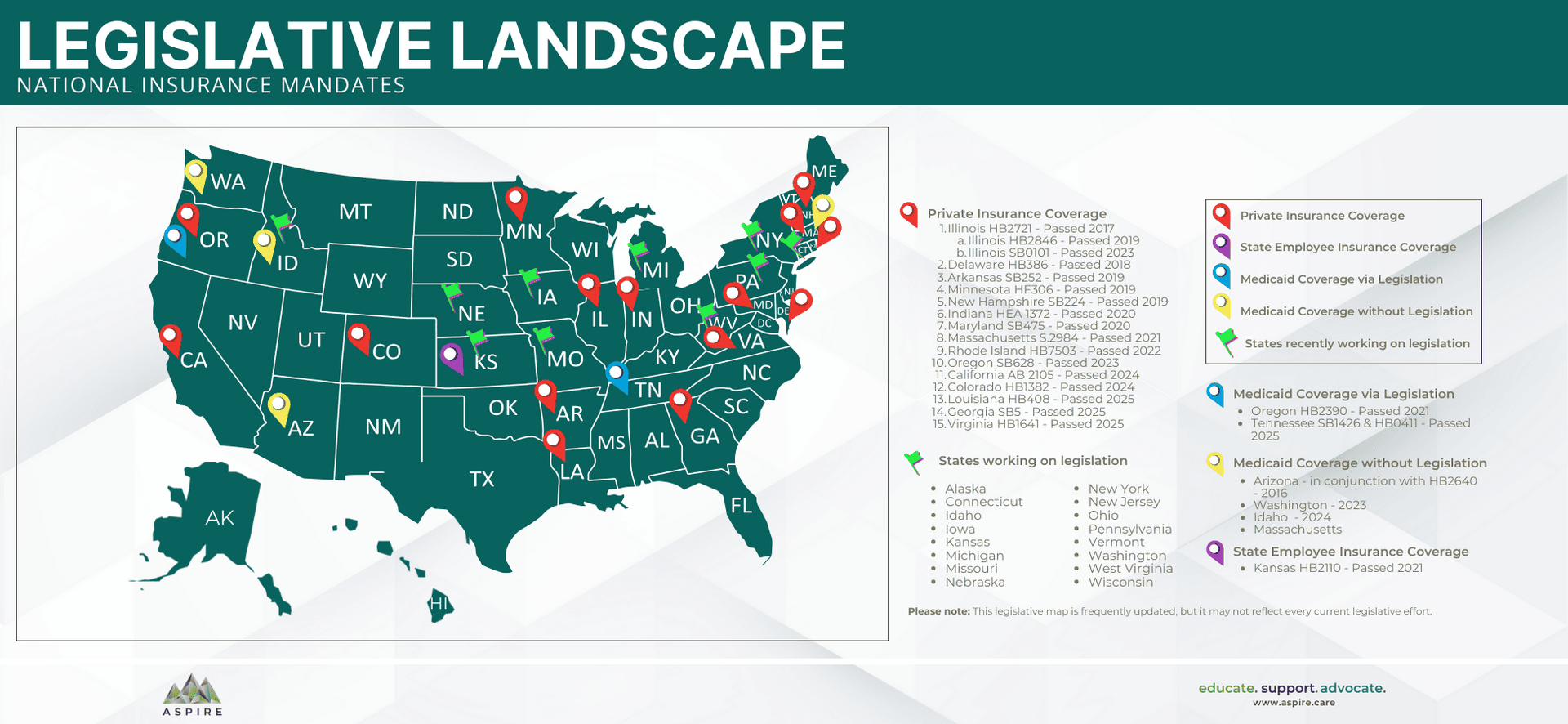 Legislative Landscape National Insurance Mandates aspire pans pandas Map