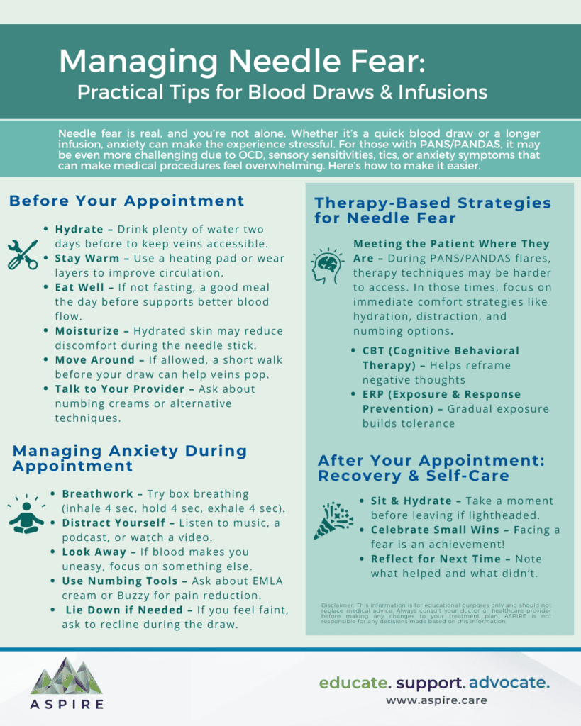 Managing Needle Fear with PANS pandas aspire