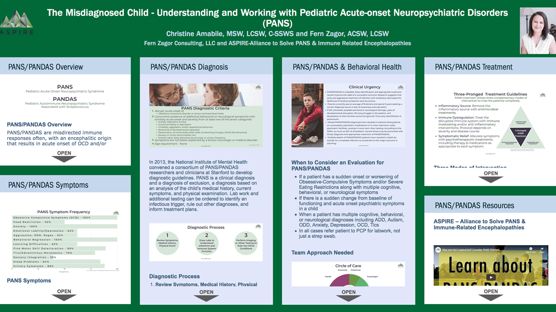 Poster Session at NATCON 2021 on PANS PANDAS