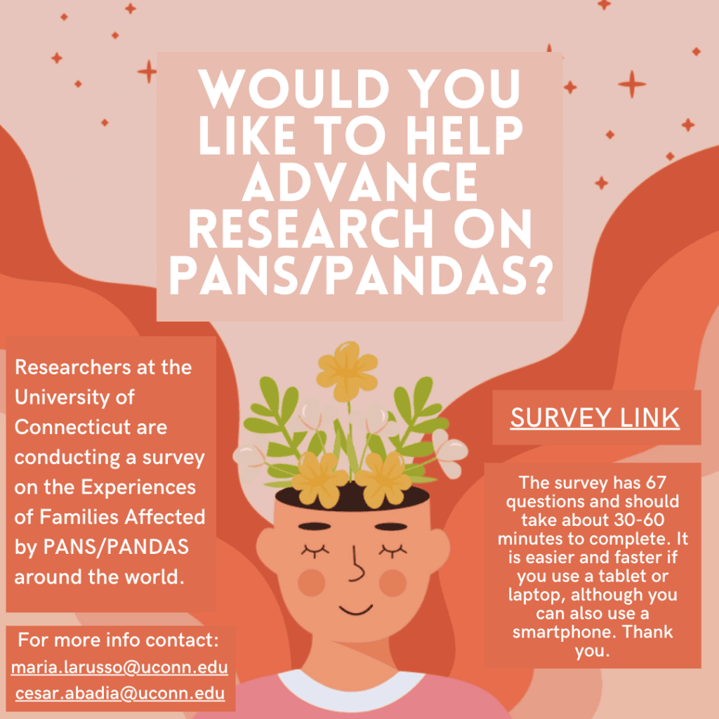 PANS International Survey posting