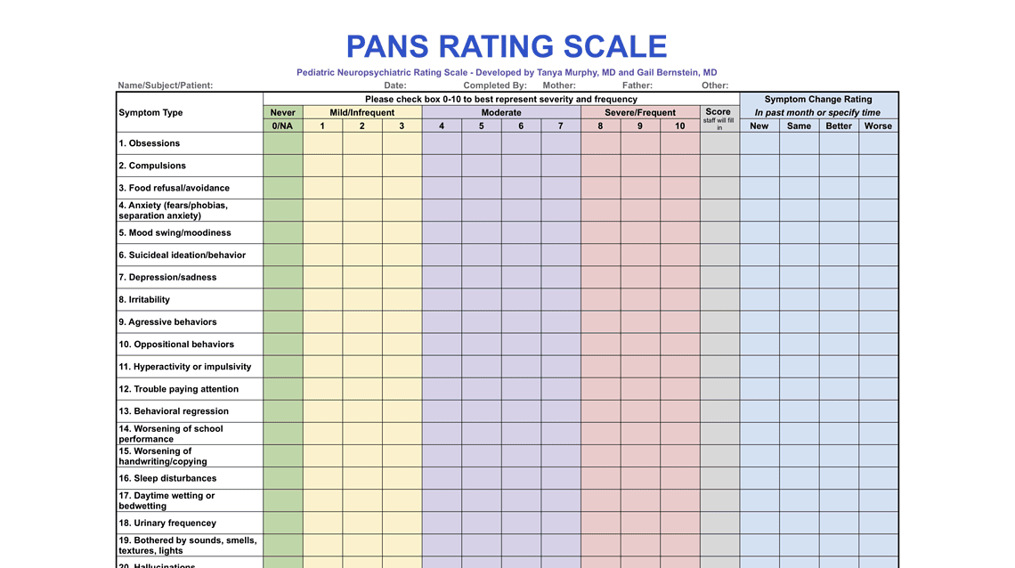 PANS PANDAS Symptoms Tracking and Rating Scales – Worksheet