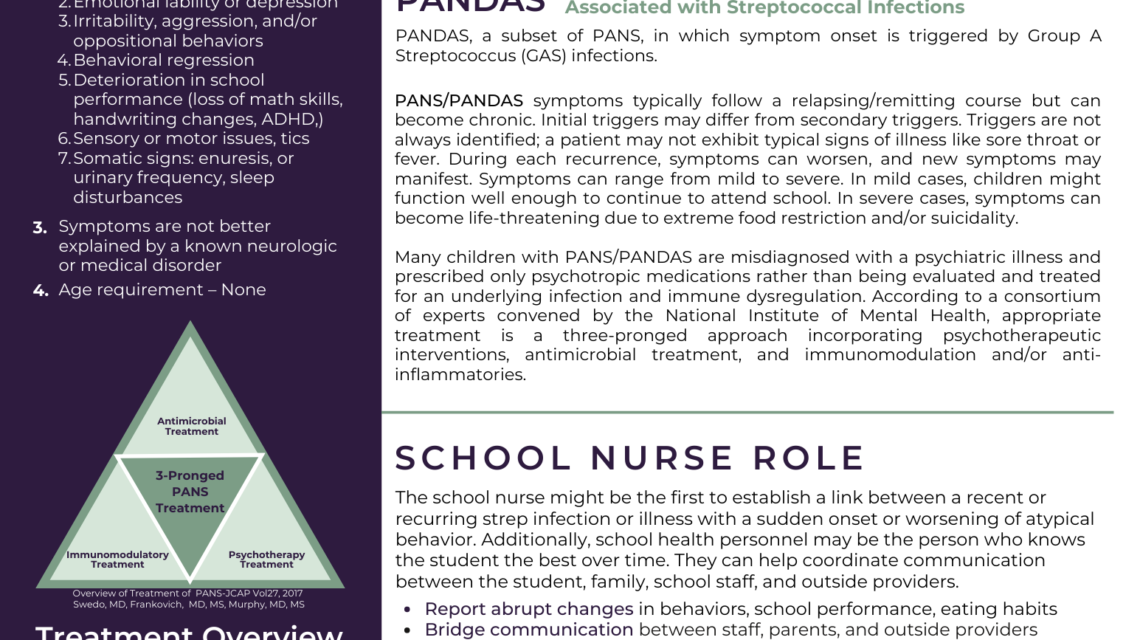 Handout – PANS PANDAS School Nurse Overview