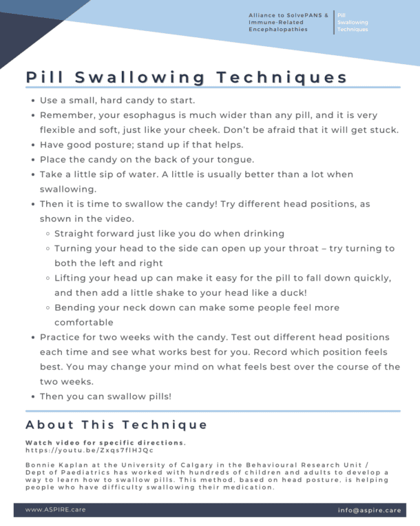 Pill Swallowing Techniques Aspire