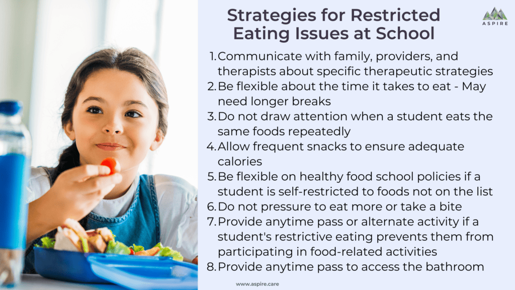 Strategies for Restricted Eating Issues at School aspire