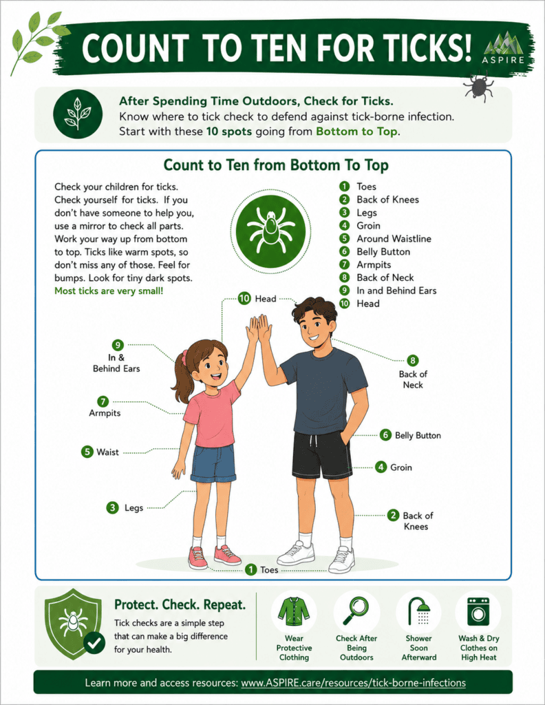 Tick Checks, Removal and Prevention & Handout - Aspire